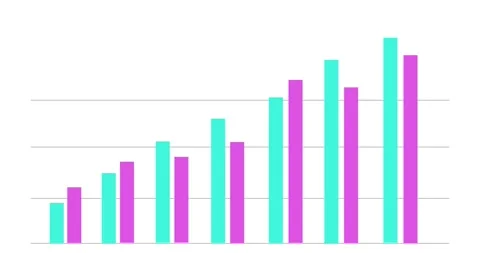 Vertical bar graph expanding, performance metrics and financial data Stock Footage 317709522