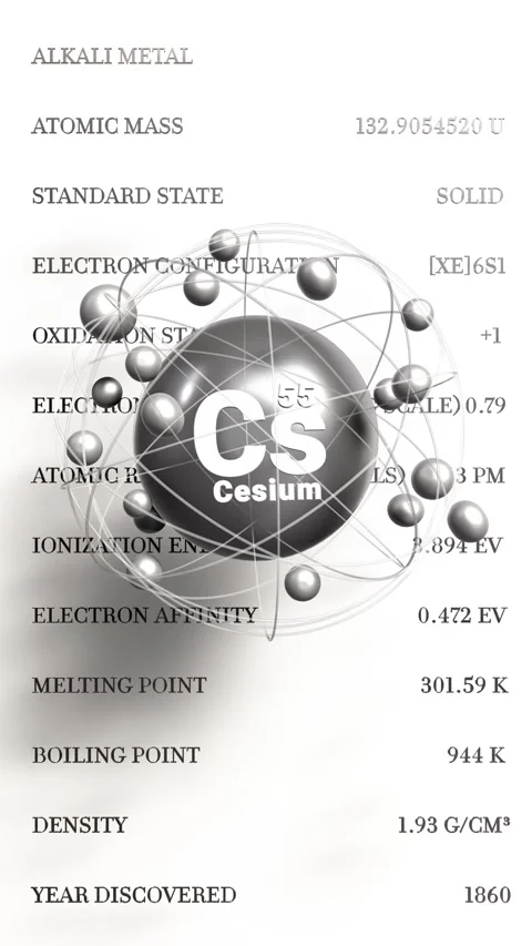 Vertical Cesium Cs atomic structure Alkali metal 3d animation element from Stock Footage 306676712