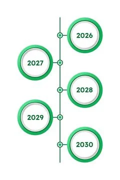 Vertical chronological timeline infographic 5 steps Stock-Illustration