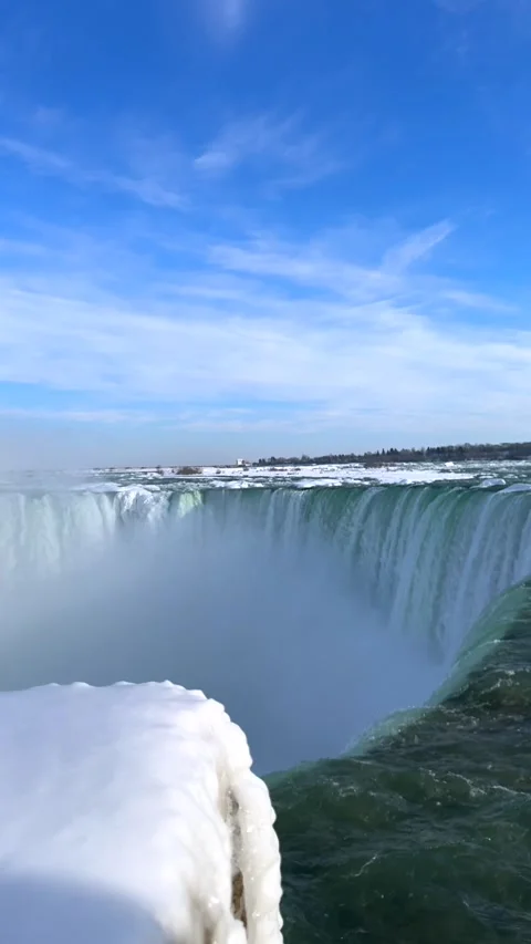 Vertical close view of Horseshoe Falls in winter from the Canadian side Stock-Footage 342331061