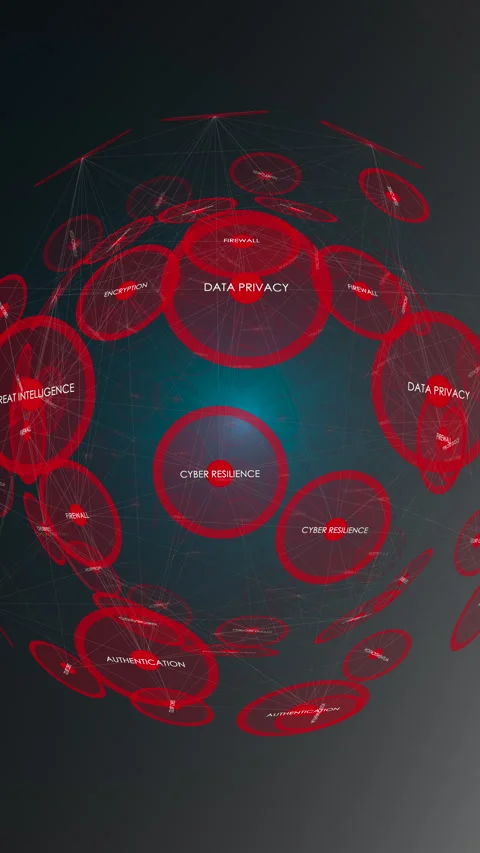 Vertical Cybersecurity Network for Zero Trust and Cloud Security Stock Footage 331329760