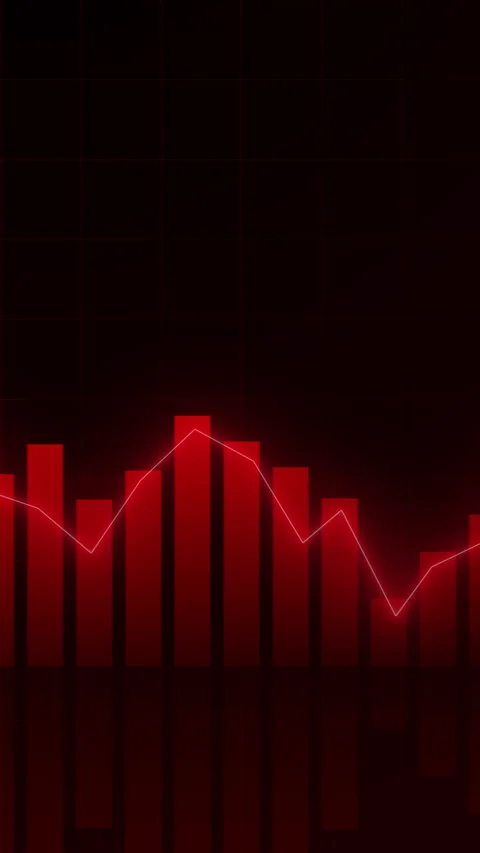 Vertical Financial Graph with Lines and Bars on a Red Background. Stock Footage 317301557