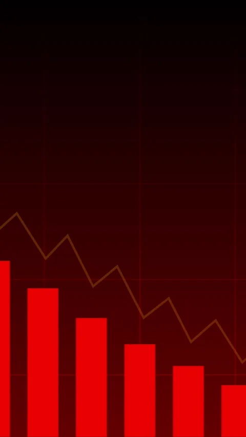 Vertical Financial Graph with Wavy Lines and Red Bars. Stock Footage 317301580