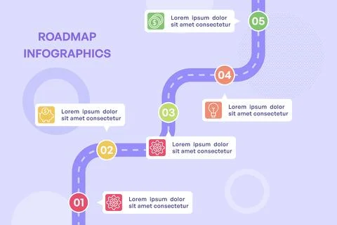 Vertical Five Stage Journey with Icon Markers and Purple Path Stock Illustration
