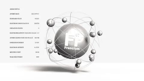 Vertical Francium Fr atomic structure Alkali metal 3d animation element from Stock Footage 306675579