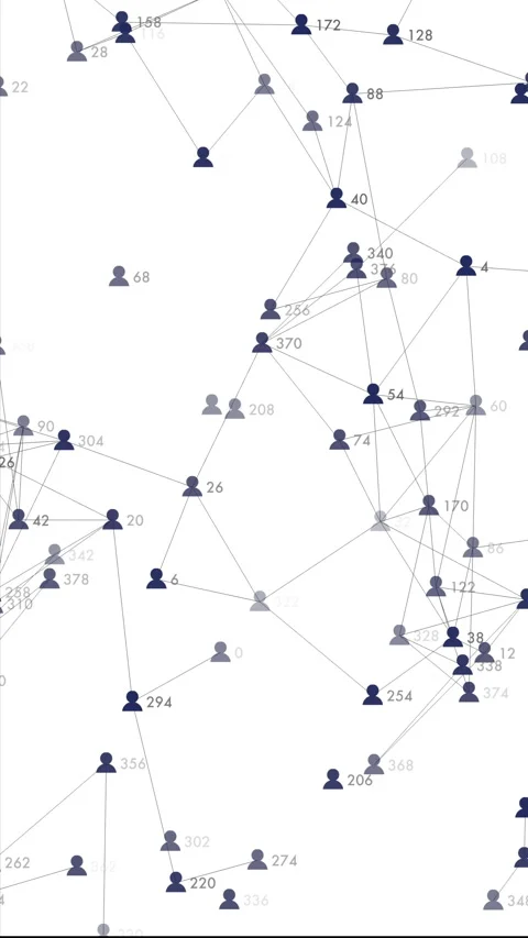 Vertical Human Resources Network and Social Media Analytics Data Visualization Stock Footage 333935535