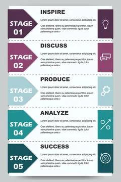 Vertical marketing brochure template with five business stages 스톡 일러스트