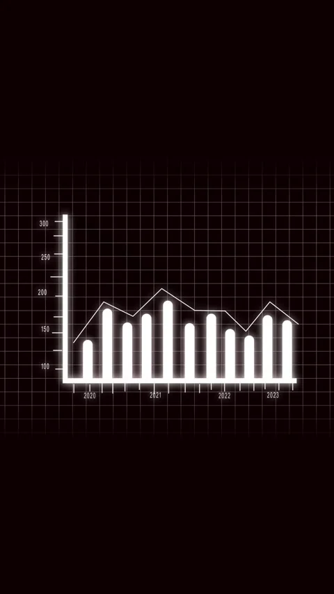 Vertical mobile video White Neon Bar Chart and Line Graph Showing Data Tren.. Stock Footage 321631452