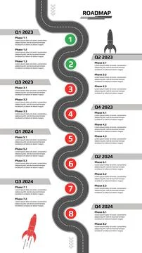 Vertical oadmap with winding road with milestones and rocket on white. Stock Illustration