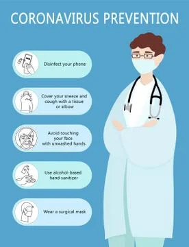 Vertical poster showing measures to prevent coronavirus infection. Stock Illustration