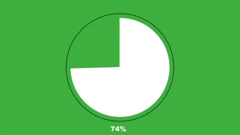Vertical progress bar animation counting from 1 to 100 percent on green screen Video stock 330850211