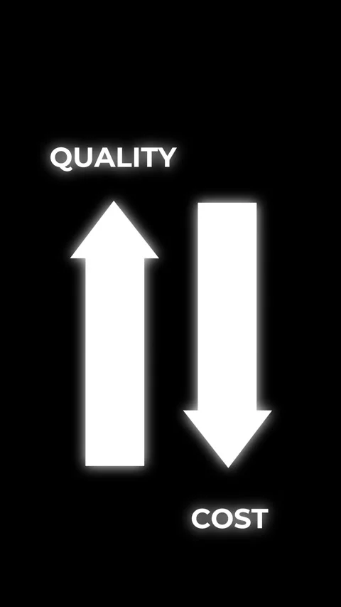 Vertical Quality Up Cost Down Arrows Animation Business Concept Stock Footage 320688160