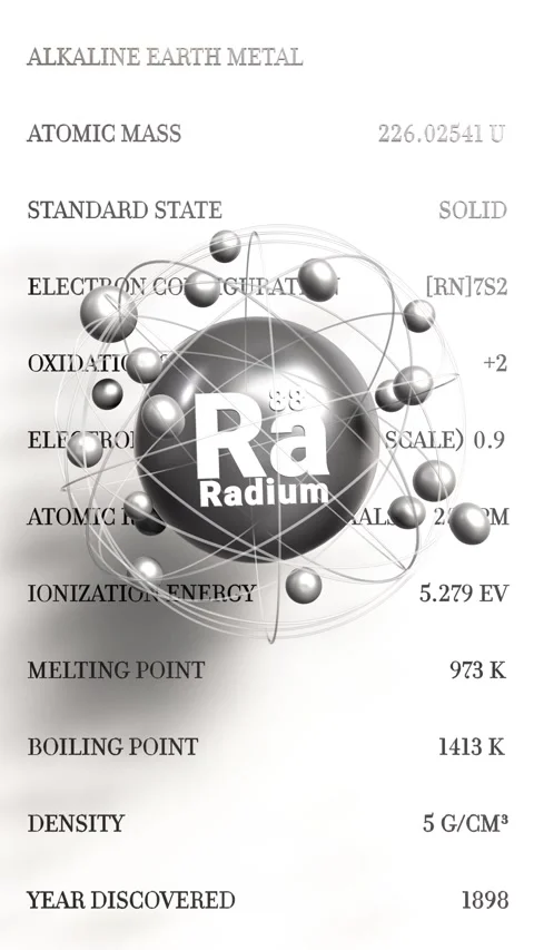 Vertical Radium Ra atomic model Alkaline earth metal 3d animation element from Stock Footage 306675480