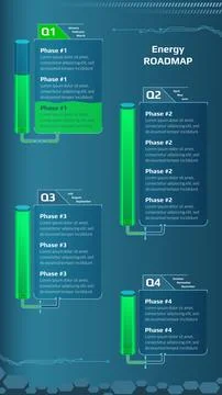 Vertical roadmap for game project with energy tank and quarters connected Stock Illustration