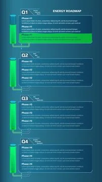 Vertical roadmap for game project with energy tank and quarters connected Stock Illustration