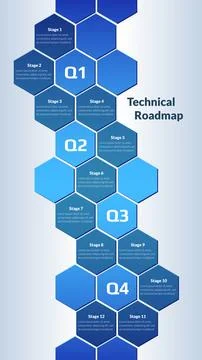 Vertical roadmap with honeycombs on light background. Timeline infographic. Stock Illustration