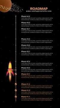 Vertical roadmap with rocket and milestones on space black background. Stock Illustration