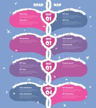 Vertical roadmap in winter cartoon style in blue and pink tones with copy space Stock Illustration