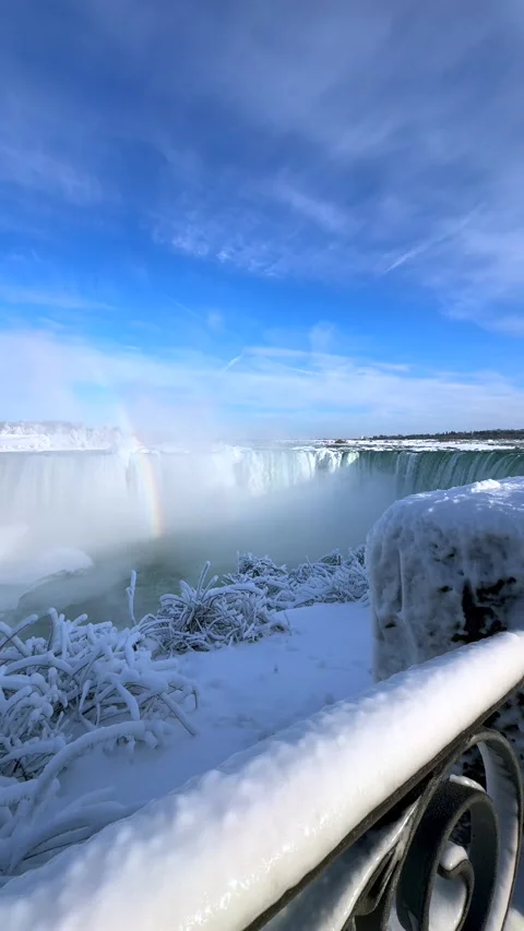 Vertical Slow Motion Winter View Of Horseshoe Falls From The Canadian Side Stock-Footage 342331231