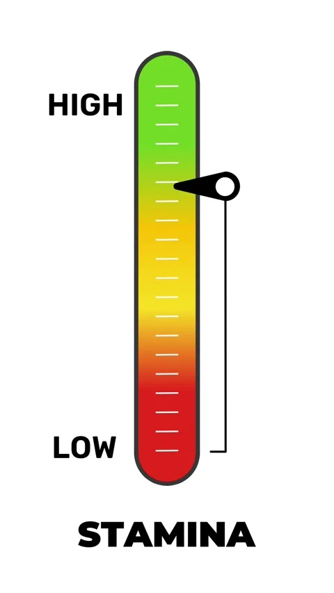 Vertical Stamina Level Meter Animation with Moving Needle Indicator Stock Footage 319059513