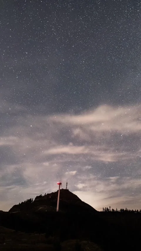 Vertical Starry Night Sky Timelapse with Milky Way and Twinkling Stars Stock Footage 327599796