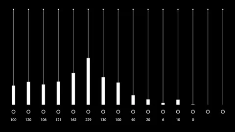 Vertical static grunge texture, abstract overlay animation Stock Footage 304788571