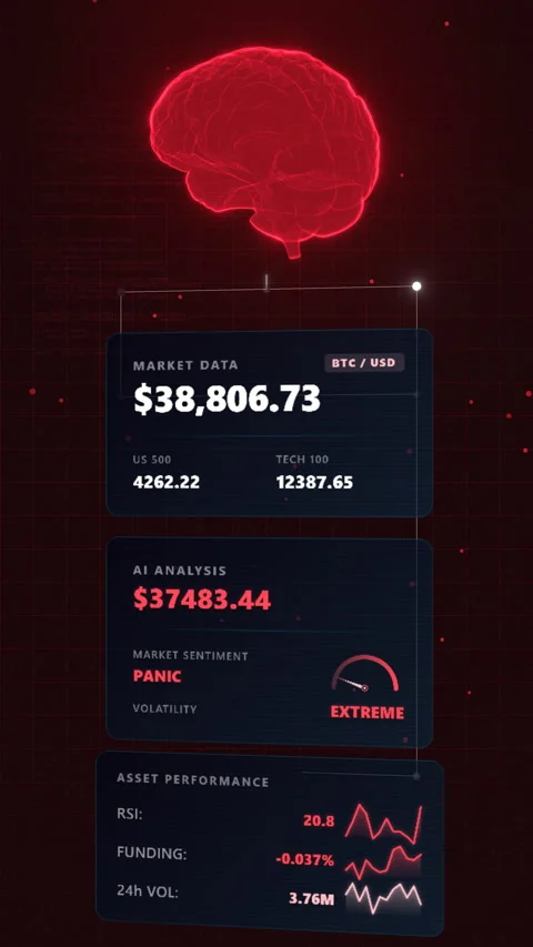 Vertical steady analytical shot detailing a bear market alert, Vertical 9:16 4K Video stock 338406786