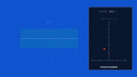 Vertical Stratification Scanner 스톡 동영상 335764561