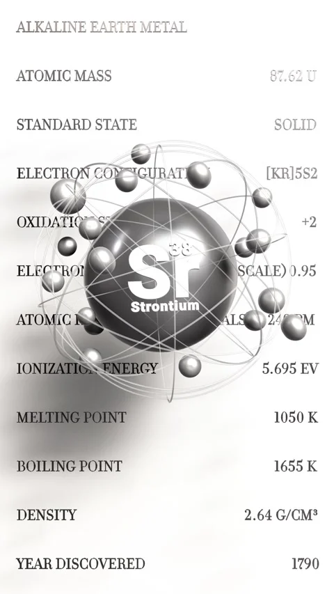 Vertical Strontium Sr structure Alkaline earth metal 3d animation element from Stock Footage 306676771