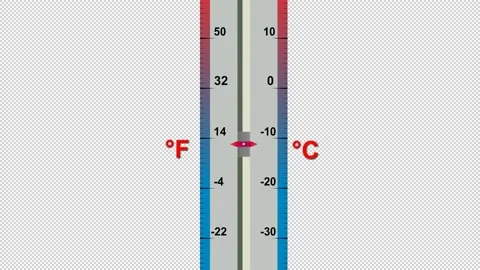 Vertical thermometer. Temperature change... | Stock Video | Pond5