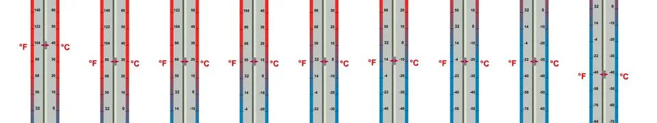Vertical thermometer on a white background. Stock Illustration