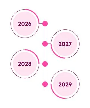 Vertical timeline infographic 4 steps Illustrazione stock