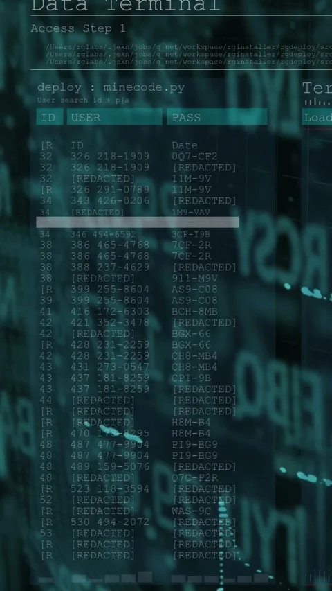 Vertical video: AccessStep1 showing starting pane scrolling cursor sweeping and Stock-Footage 328331953