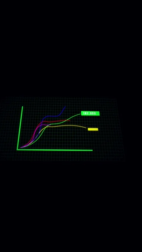 Vertical video animated growth chart data visualization neon lines graph pr.. Video stock 321630071