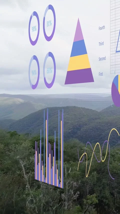 Vertical video: AR dashboard animating as camera pulls back, updating charts to Stock Footage 333777292