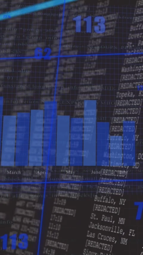 Vertical video: Blue bar chart panning right on pan, values dropping, text 库存影片 329552371