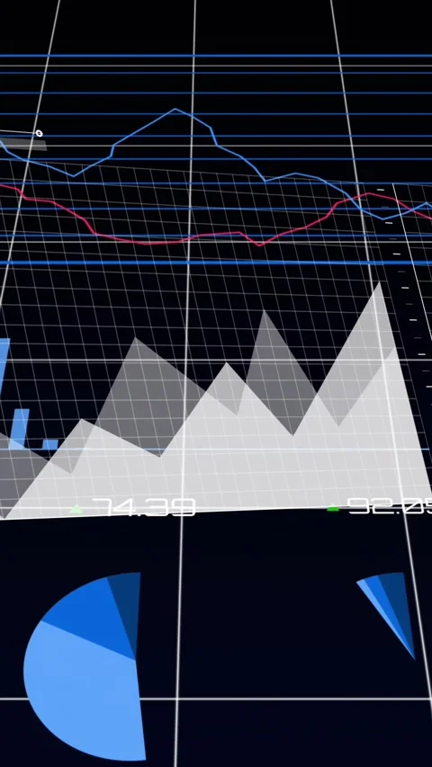 Vertical video: Camera panning starting dash moving right, charts moving, Stock Footage 329913439