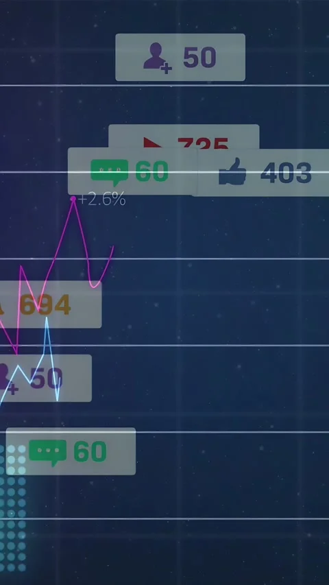 Vertical video: Dashboard drawing magenta line while cursor hovering, revealing Stock Footage 340133265