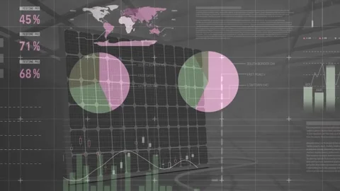 Vertical video: Dashboard getting data, updating meters, animating charts over Stock Footage 331736635