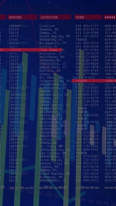 Vertical video: Data feed starting, dashboard updating, green bars rising, red Stock Footage 333036511