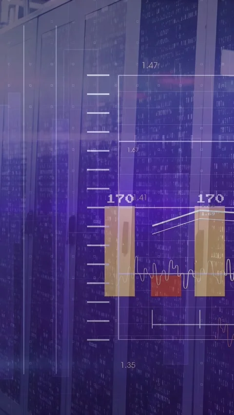 Vertical video: Data overlay receiving live metrics, updating bars trend Stock Footage 332747774