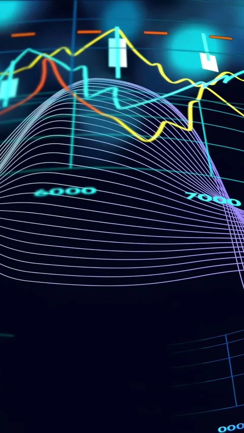Vertical video: On data pulse, 3D wave mesh shifting, traces swaying, candles Stock Footage 335355813
