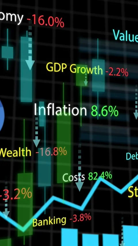 Vertical video: On data tick dashboard animating with bars growing and labels Stock Footage 335678080