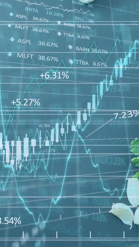 Vertical video: Data update starting candlestick chart rising then falling, Stock Footage 334771099