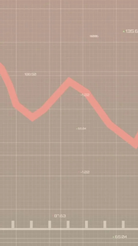 Vertical video: On data update thick pink line moving across grid, dipping and Stock Footage 346089192