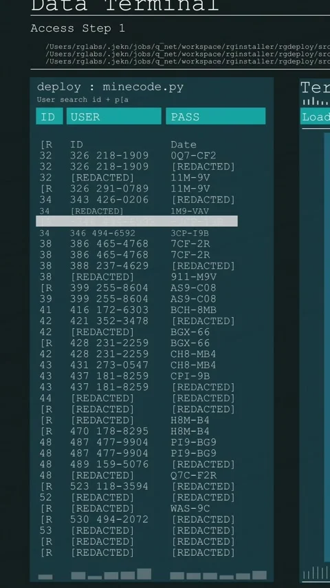 Vertical video: Deploy command loading console, table populating, highlight Stock Footage 329552469