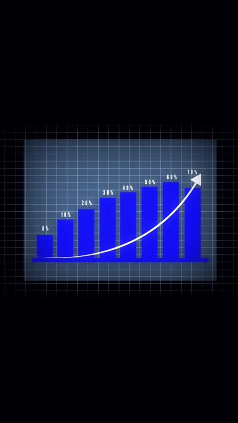 Vertical video exponential growth chart animation blue bars upward trend su.. Stock Footage 321630065