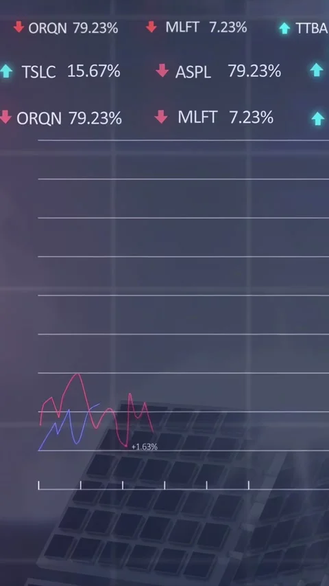 Vertical video: Faint overlay animating charts and tickers after data pulse, Stock Footage 334605169