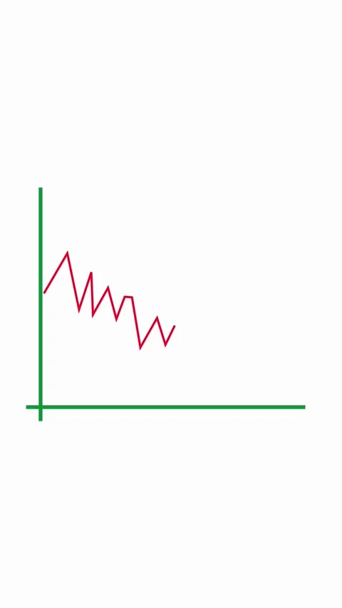 Vertical video featuring animated data graph. Red line graphic showing fina.. Stock Footage 314633763