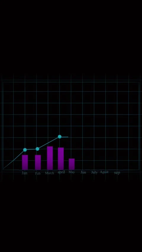 Vertical video featuring animated downward bars and line graph for trend vi.. Stock Footage 321725138